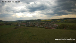 Panorama, Hrad
