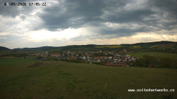 Panorama, Hrad