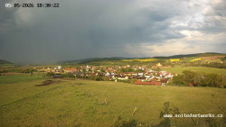 Panorama, Hrad