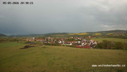 Panorama, Hrad