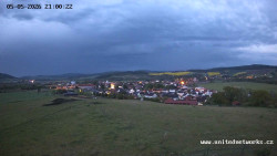 Panorama, Hrad