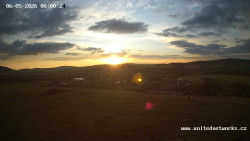 Panorama, Hrad