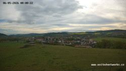 Panorama, Hrad