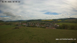 Panorama, Hrad