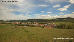 Panorama, Hrad