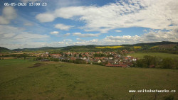 Panorama, Hrad