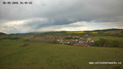 Panorama, Hrad