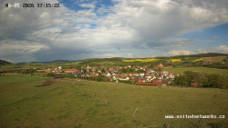 Panorama, Hrad