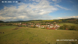 Panorama, Hrad