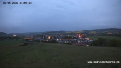 Panorama, Hrad