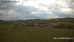 Panorama, Hrad