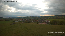 Panorama, Hrad