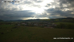 Panorama, Hrad
