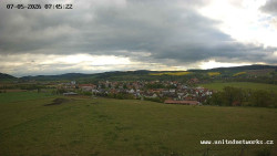 Panorama, Hrad