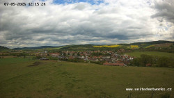 Panorama, Hrad