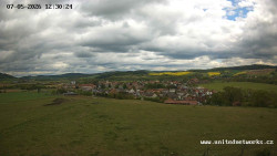 Panorama, Hrad