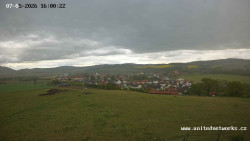 Panorama, Hrad