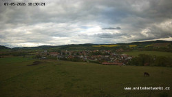 Panorama, Hrad