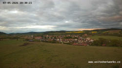 Panorama, Hrad