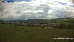 Panorama, Hrad