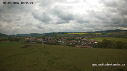 Panorama, Hrad