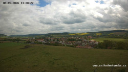 Panorama, Hrad