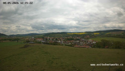 Panorama, Hrad