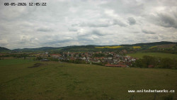Panorama, Hrad