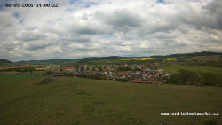 Panorama, Hrad
