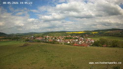 Panorama, Hrad