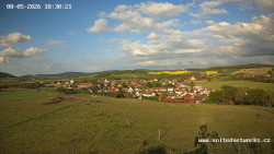 Panorama, Hrad