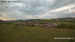 Panorama, Hrad
