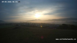Panorama, Hrad