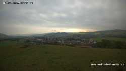 Panorama, Hrad