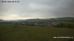 Panorama, Hrad