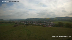 Panorama, Hrad