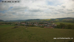 Panorama, Hrad