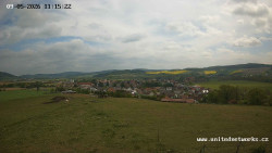 Panorama, Hrad
