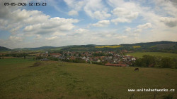 Panorama, Hrad