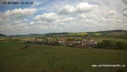 Panorama, Hrad