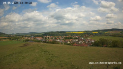Panorama, Hrad