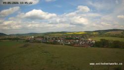 Panorama, Hrad