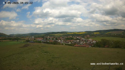 Panorama, Hrad