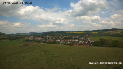 Panorama, Hrad