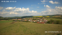 Panorama, Hrad