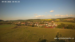 Panorama, Hrad