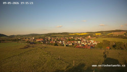 Panorama, Hrad