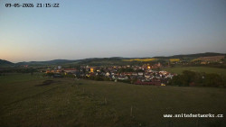 Panorama, Hrad
