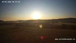 Panorama, Hrad
