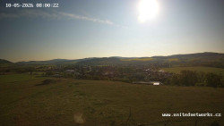 Panorama, Hrad